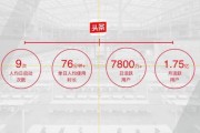 自媒体运营平台
:哪些自媒体平台值得一直运营下去？