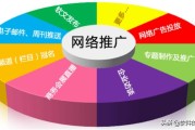 无线网络推广
:网络推广行业的发展方向有哪些？