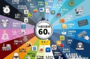 5g时代自媒体(5G科技时代)