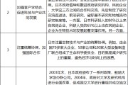 产值是什么意思(公司产值是什么意思)