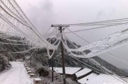2008年大事件
:2008年除了汶川大地震，还发生了哪些事情？