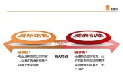 文案编辑主要是做什么(文案编辑主要是做什么工作)