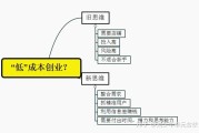 资源整合什么意思(教育资源整合什么意思)