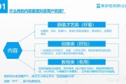 怎样拍抖音
:怎么样拍抖音？
