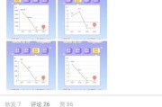 发微博视频为什么发黄(微信视频为什么发黄)