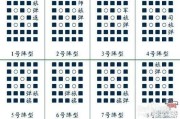 军棋怎么下
:怎样下好军棋？