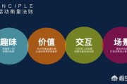 什么叫活动
:什么是活动策划呢？