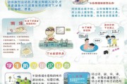 防溺水文案(防溺水文案手抄报)