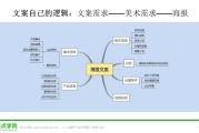 文案撰写(文案撰写能力怎么描述)