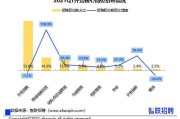 跨境电商为什么招人难(跨境电商人才问题)