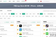 测试死链接
:有没有能查询各种数据的网站啊，有何分享？