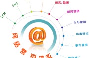 网络推广100种方法
:网站推广的120种方法是哪些？
