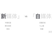 自媒体是啥意思(自媒体是什么)