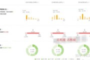 黄v可以增加权重吗(黄v可以增加权重吗微博)