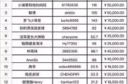 抖音买1000真人粉多少钱(抖音买1000真人粉平台)