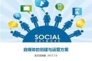 自媒体运营(自媒体运营主要做什么)