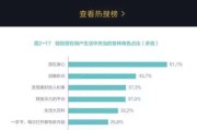 抖音特点(抖音特点优势)