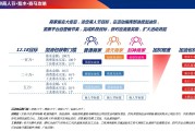 赛马机制(赛马机制图片大全)