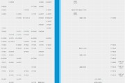 移动cpu天梯(移动cpu天梯图2021最新版)