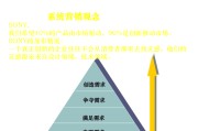 强品牌泛渠道(品牌渠道拓展)