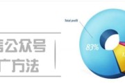 公众号推广方法
:如何有效推广公众号？