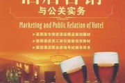 酒店宣传文案
:疫情后酒店有哪些营销手段？