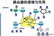 路由器是干什么用的
:路由器是用来做什么的？