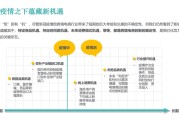 独立站跨境电商怎么做(独立站 跨境电商成功)