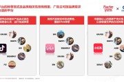 kol推广(kol推广是什么意思)