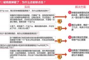 恶意点击(恶意点击推广神器奔奔)