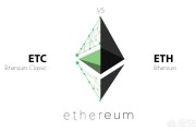btm
:EOS、BTM、NEO哪个升值空间更大？