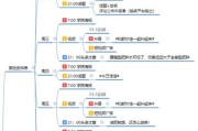 自媒体工作内容(自媒体主要是做什么的)