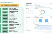 标签体系
:如何设计一个完善的用户标签体系？