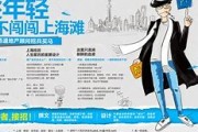 有什么广告(接广告的平台)