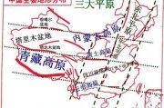 性能需求
:我国目前哪些直升机可以满足青藏高原作战需求？性能如何？