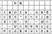 申论写作技巧(申论写作技巧及思路)