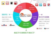 自媒体素材(自媒体素材网站有哪些是免费的)