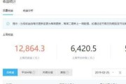 收益高的自媒体平台(收益好的自媒体平台)
