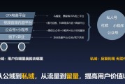 什么是私域流量(什么是私域流量?为什么要做私域流量?)