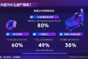 抖音电商app(抖音电商app下载)