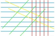 对角线法则
:随手画一条直的线，它的长度最有可能是有理数还是无理数？