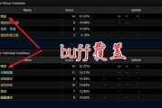 dps什么意思(2077的dps什么意思)