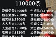 搞笑抖音文案(520搞笑抖音文案)