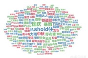 优化关键词步骤
:关键词应该怎样提炼和优化？