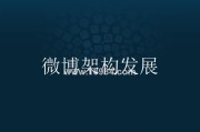 创意微博平台(创意微博平台官网)