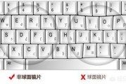 非球面镜片什么意思
:非球面镜片和球面镜片差别在哪里？