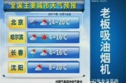 天气预报文案(yowindow天气预报)
