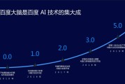 百度相关(百度的相关资料)