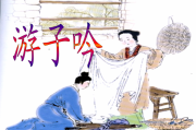 游子吟写作背景(游子吟写作背景20字)
