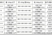 两寸照片大小
:两，寸，照片，的，尺寸？